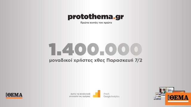 1.400.000 μοναδικοί χρήστες ενημερώθηκαν χθες Παρασκευή 7 Φεβρουαρίου από το protothema.gr